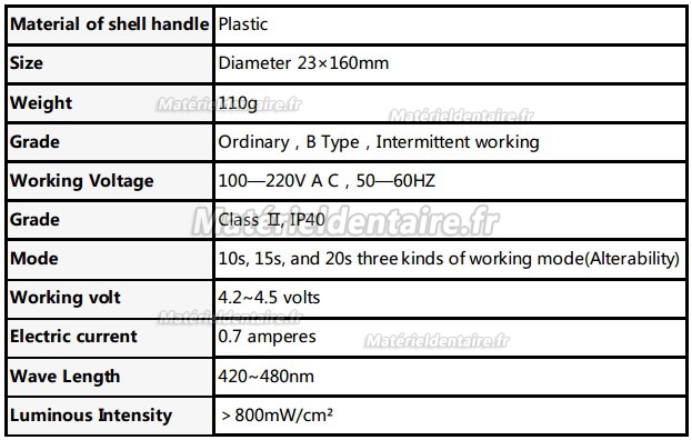 Being® Tulip 101B LED Lampe à polymériser  Spécifications